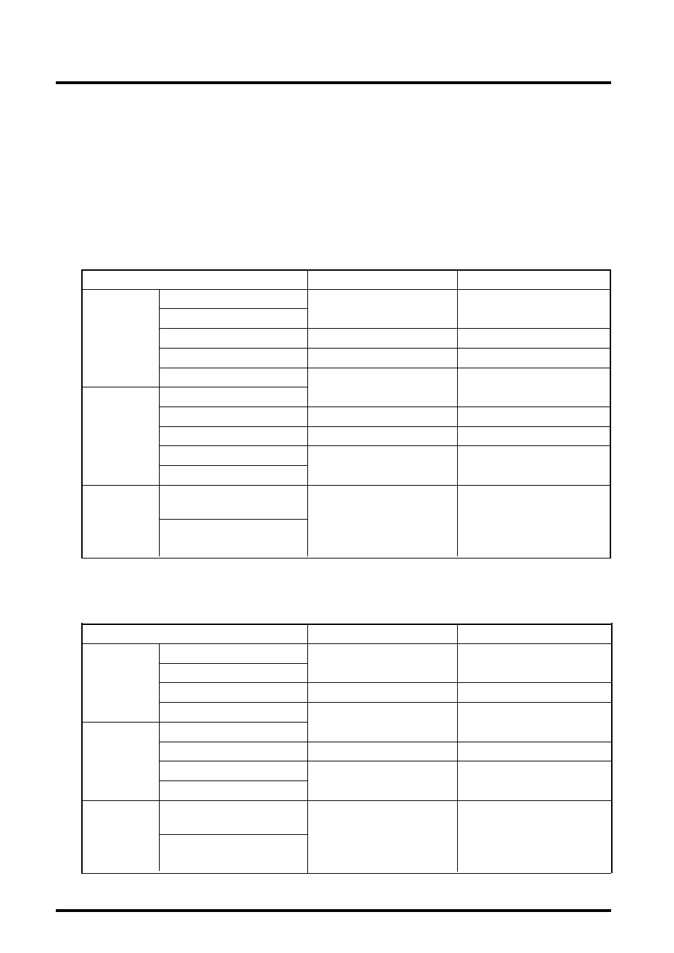 Ftoi, Instructions | Renesas M32R-FPU User Manual | Page 93 / 194