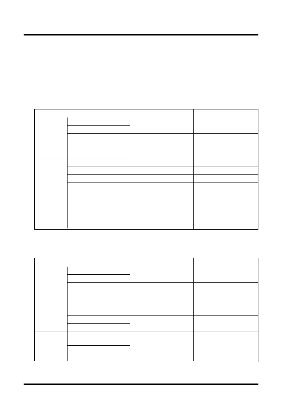 Ftos, Instructions | Renesas M32R-FPU User Manual | Page 95 / 194