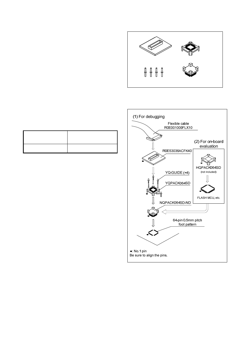 Outline, Package components (see figure 1), Specifications | Usage (see figure 2), Package components, Usage | Renesas R0E53036ACFK40 User Manual | Page 2 / 4