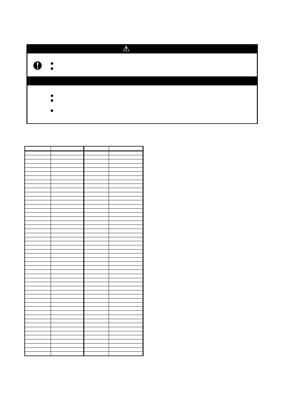 Precautions, Correspondence of connectors cn1, Caution | Important, Cautions to be taken for this product | Renesas R0E53036ACFK40 User Manual | Page 4 / 4