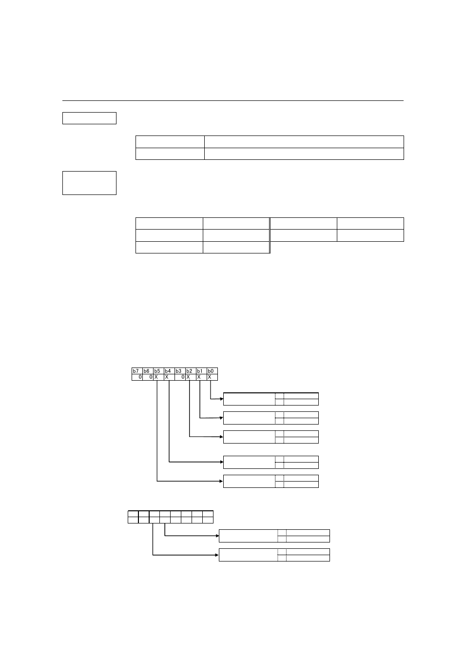 Configserialdrivernotify | Renesas M16C/62P Group User Manual | Page 31 / 100