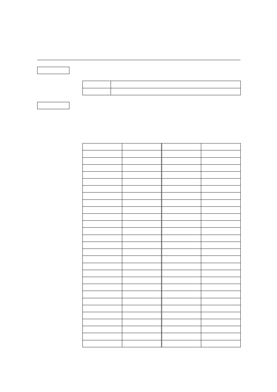 3 i/o port, Setioport | Renesas M16C/62P Group User Manual | Page 73 / 100