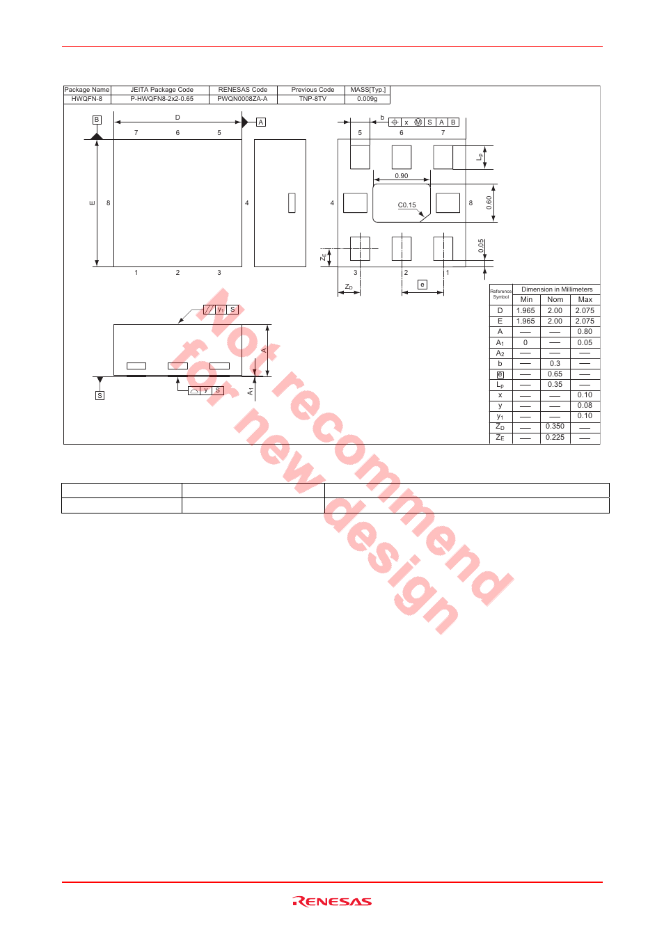 Package dimensions, Ordering information, Hsg2005 | Renesas HSG2005 User Manual | Page 12 / 13