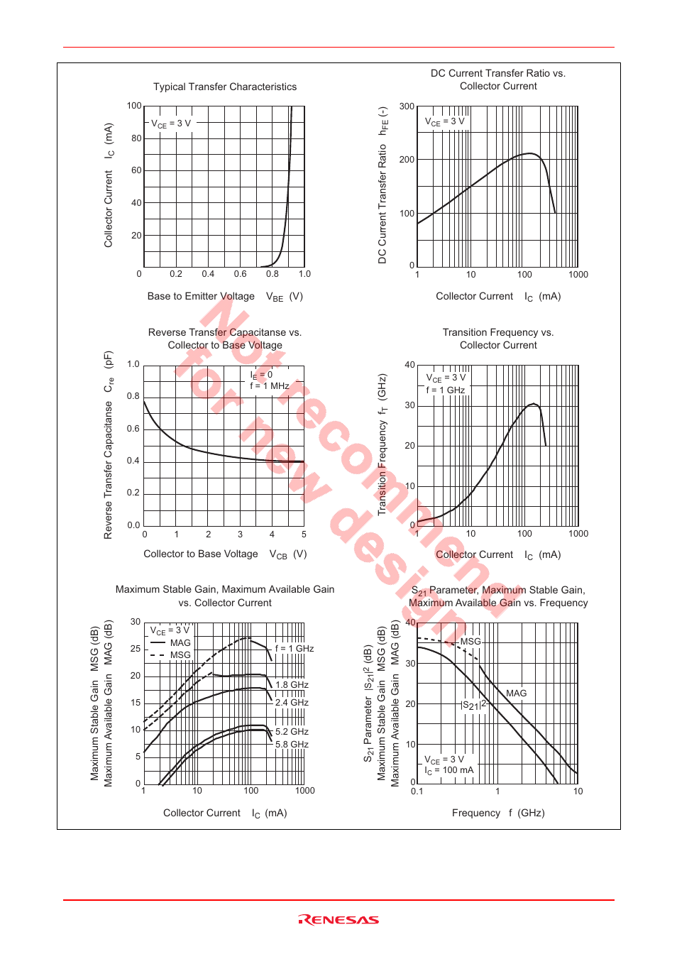 Hsg2005 | Renesas HSG2005 User Manual | Page 3 / 13