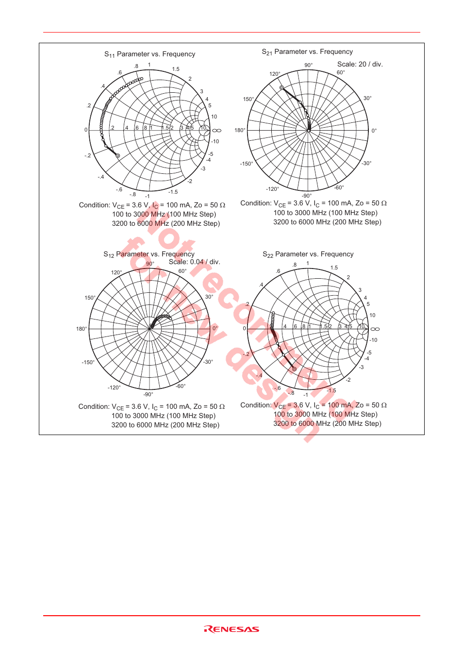 Hsg2005 | Renesas HSG2005 User Manual | Page 8 / 13