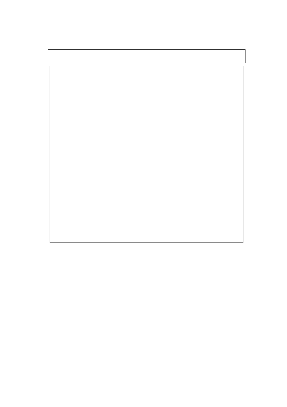 Cautions | Renesas H8/338 User Manual | Page 4 / 21