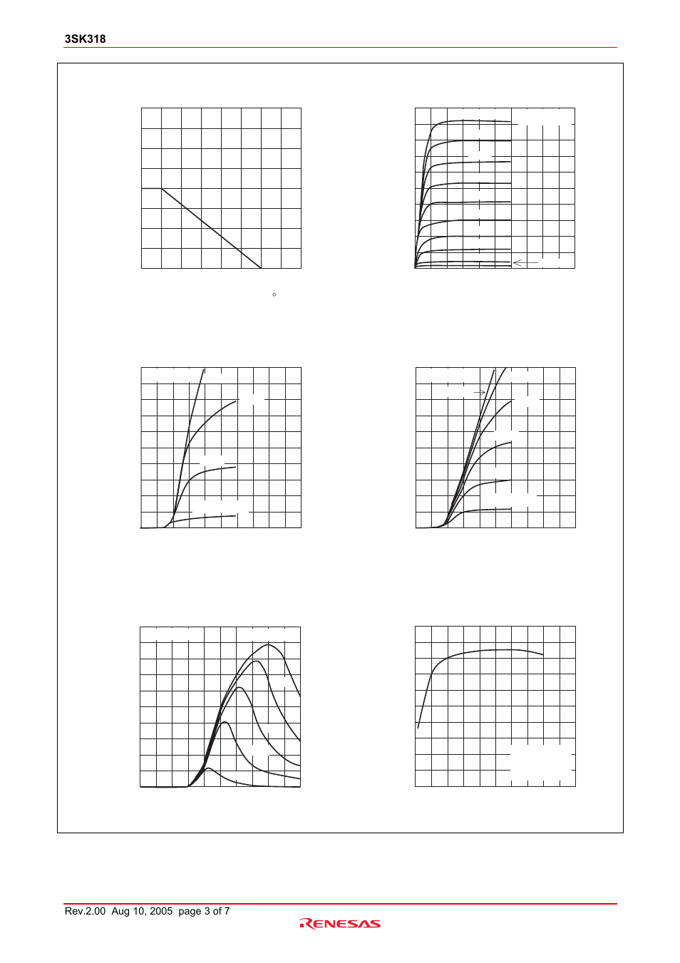 3sk318 | Renesas 3SK318 User Manual | Page 3 / 8