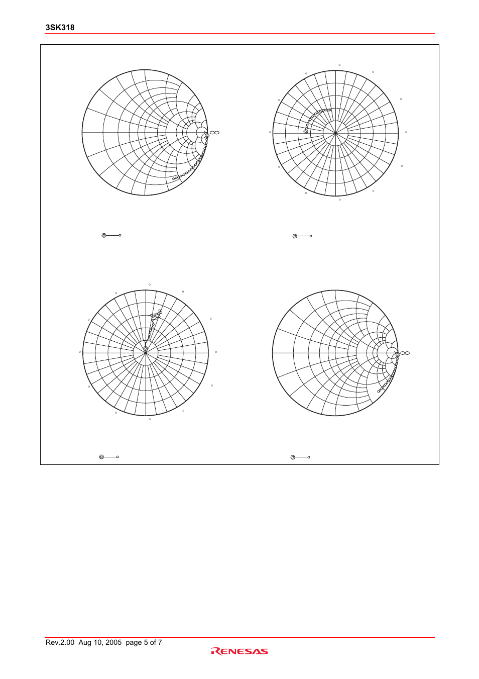 3sk318 | Renesas 3SK318 User Manual | Page 5 / 8