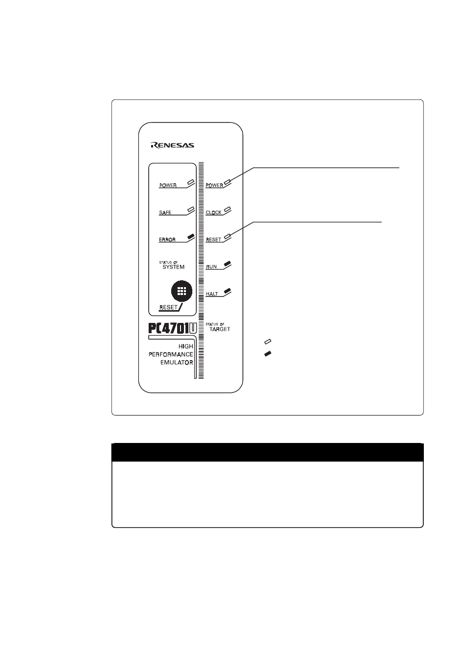 3) led display when pc4701 starts up normally, Important | Renesas Single-Chip Microcomputer M37900T2-RPD-E User Manual | Page 31 / 52