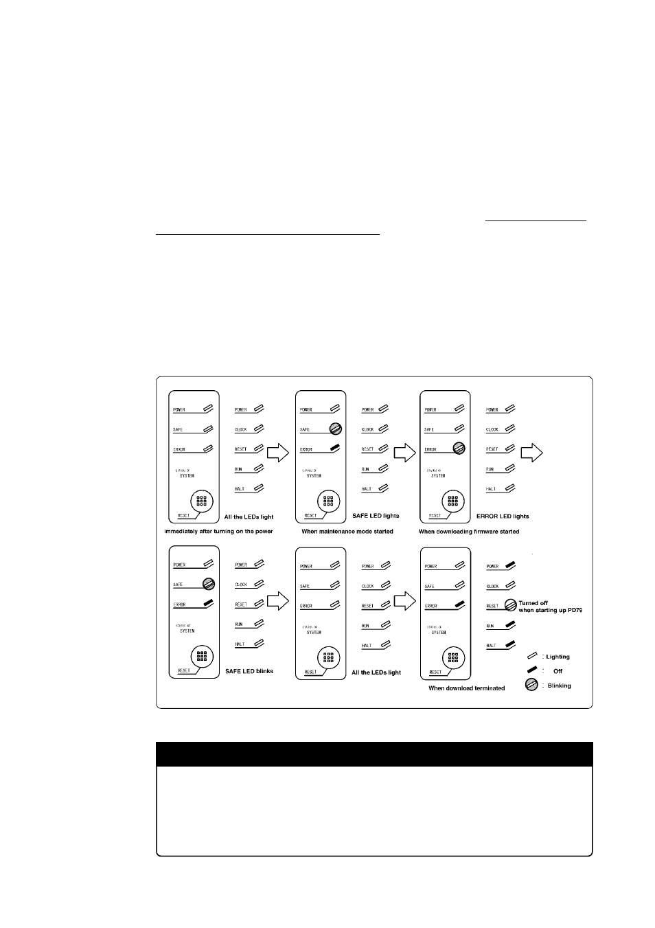 2 downloading firmware, 1) when it is necessary to download firmware, 2) downloading firmware in maintenance mode | Important | Renesas Single-Chip Microcomputer M37900T2-RPD-E User Manual | Page 32 / 52