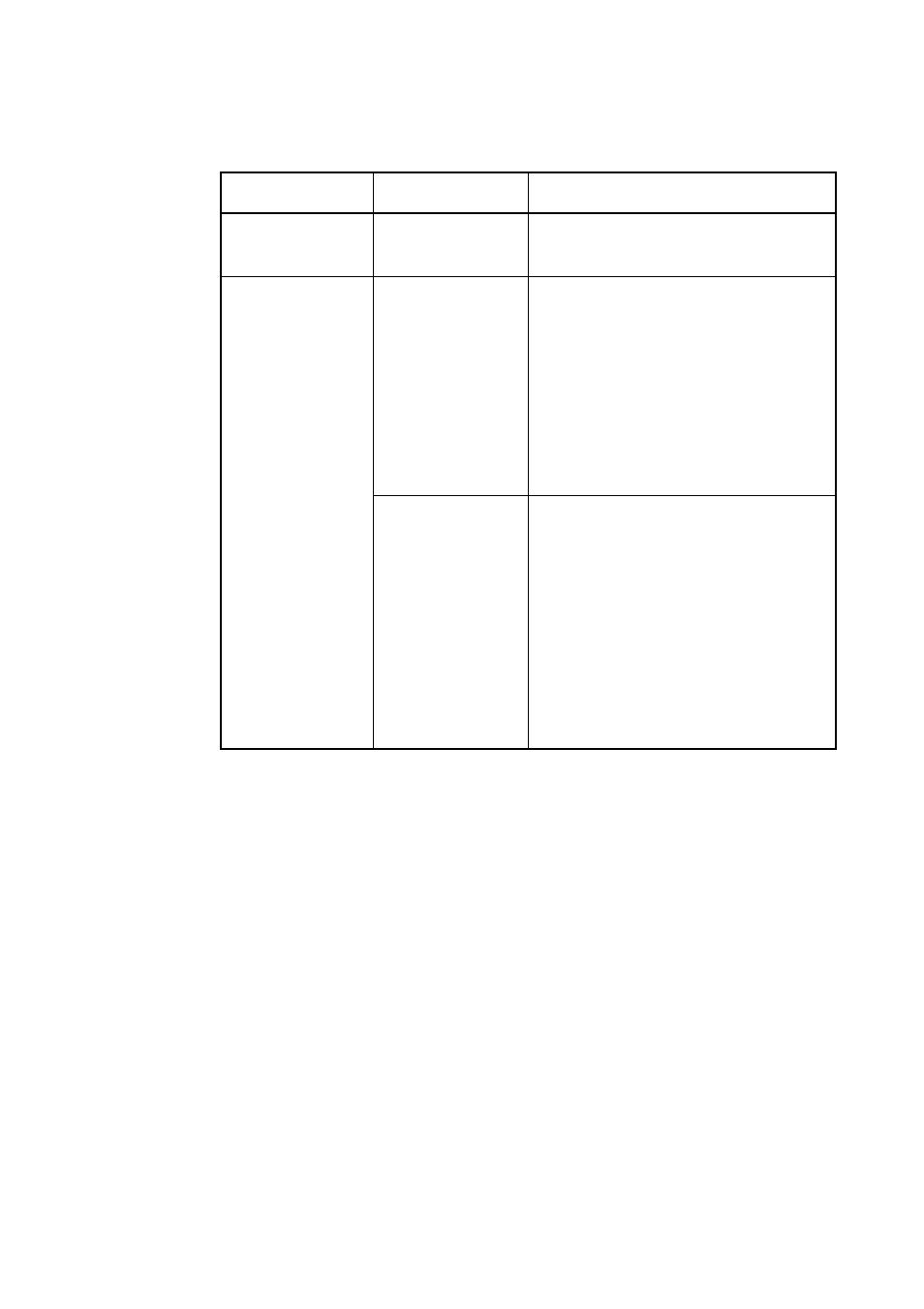 1) when the led display of pc4701 is abnormal | Renesas Single-Chip Microcomputer M37900T2-RPD-E User Manual | Page 43 / 52