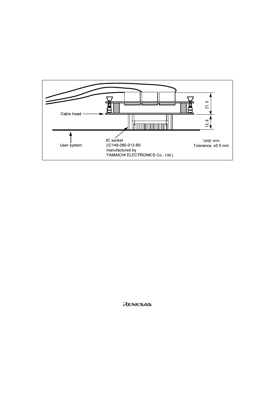 Renesas FP-80B User Manual | Page 16 / 22