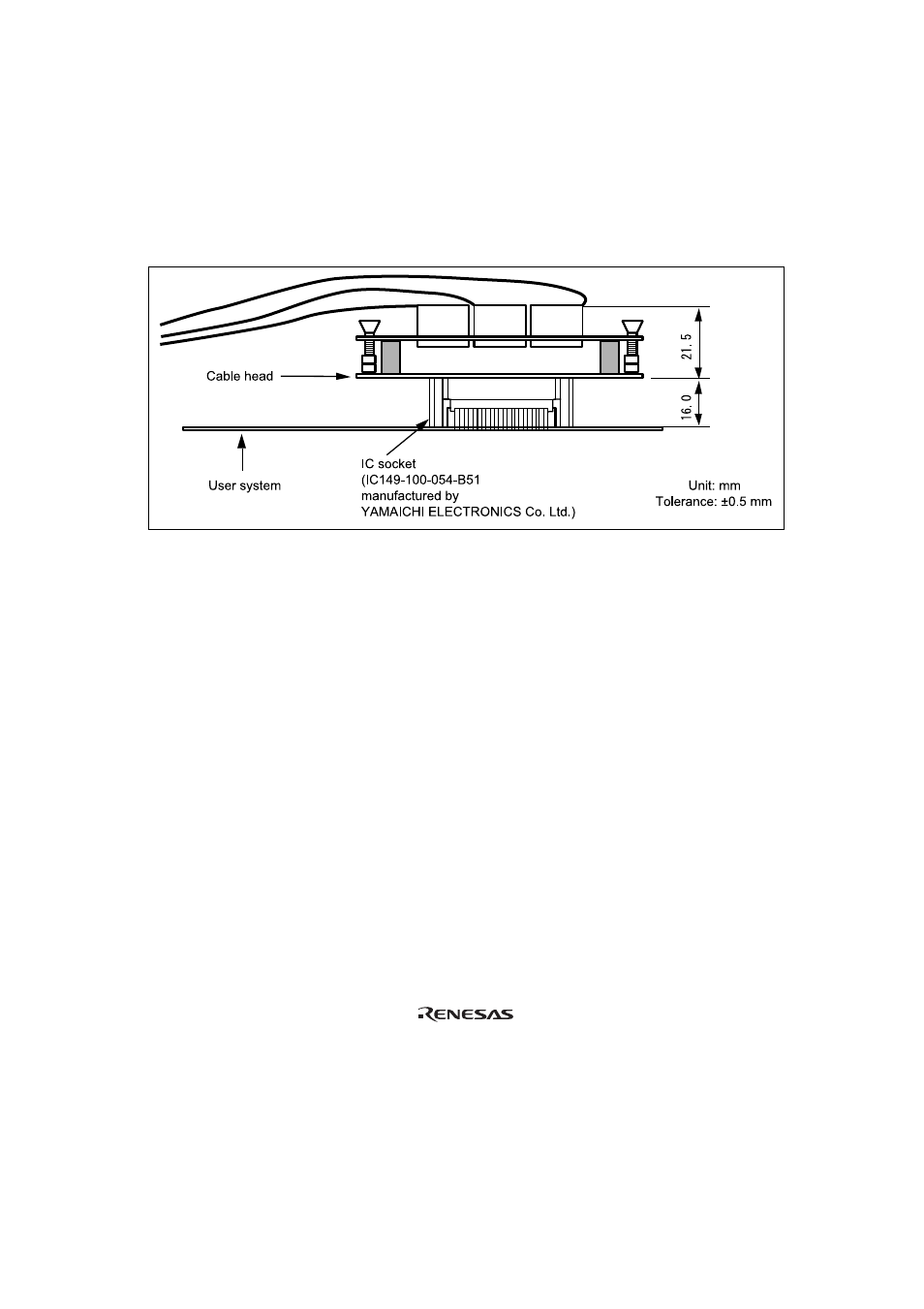Renesas H8/3854 Series User Manual | Page 17 / 22
