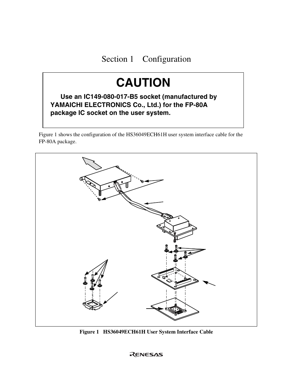 Section 1 configuration, Caution | Renesas User System Interface Cable HS36049ECH61H User Manual | Page 15 / 36