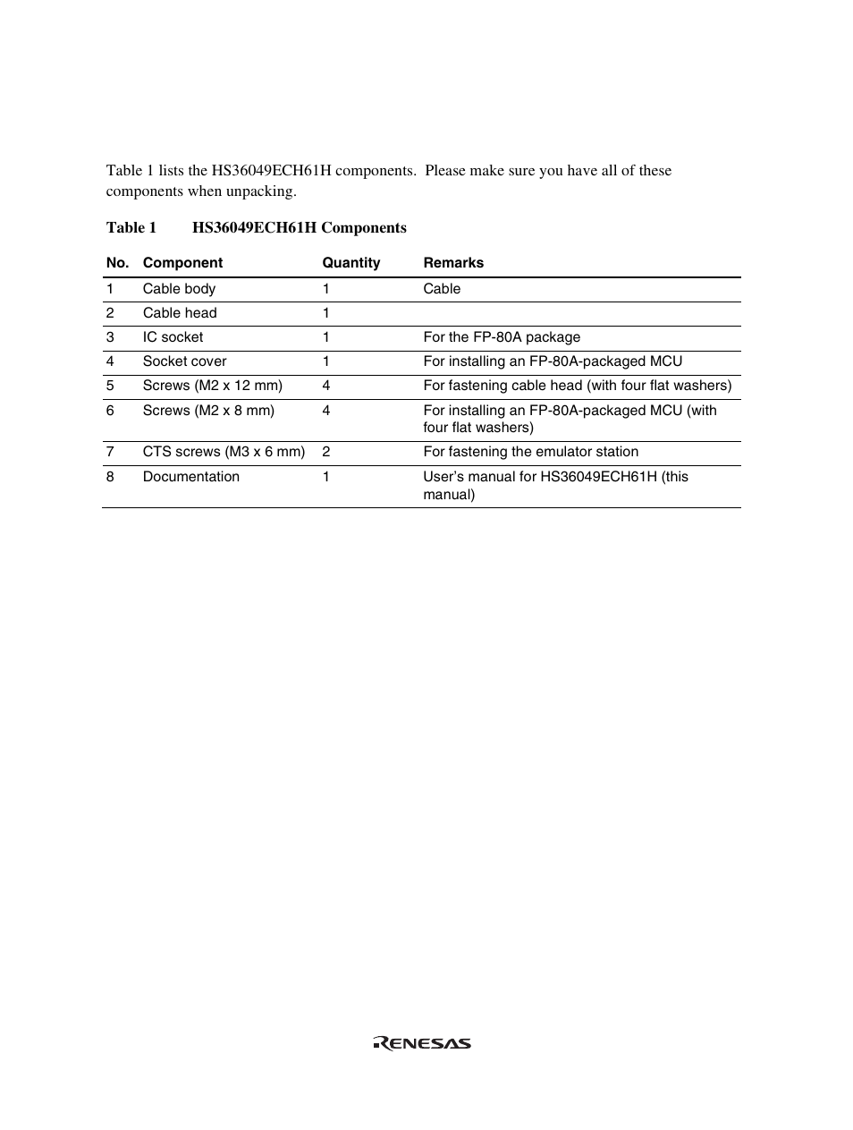 Renesas User System Interface Cable HS36049ECH61H User Manual | Page 16 / 36