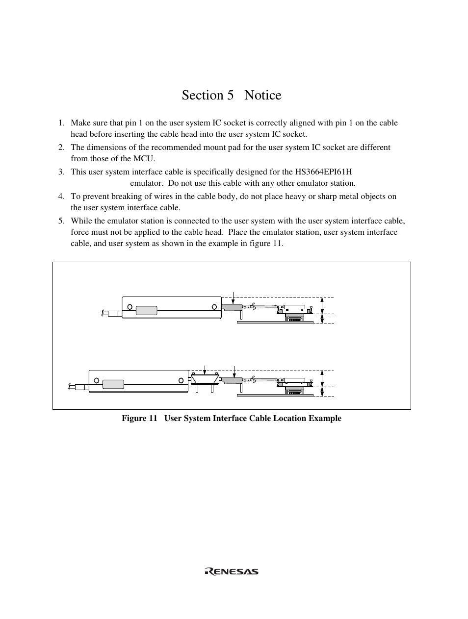Section 5 notice | Renesas User System Interface Cable HS36049ECH61H User Manual | Page 32 / 36