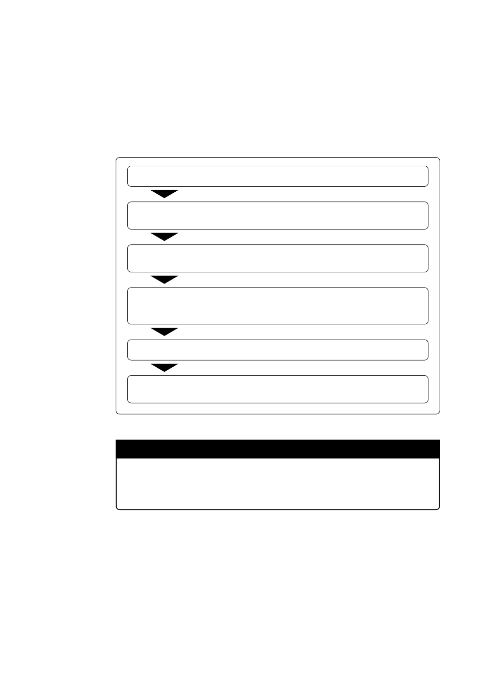 How to write the program, 1 programming procedure, Chapter 4. how to write the program | Important | Renesas PROM Programming Adapter PCA7448 User Manual | Page 10 / 20