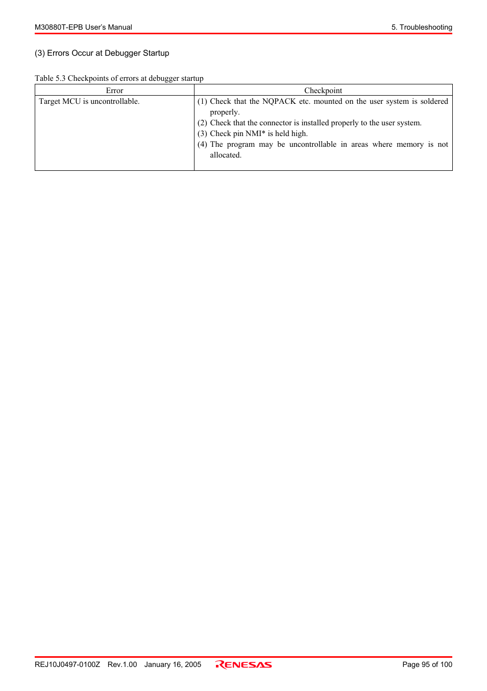 Renesas Emulation Probe for M32C/88 Group M30880T-EPB User Manual | Page 95 / 100