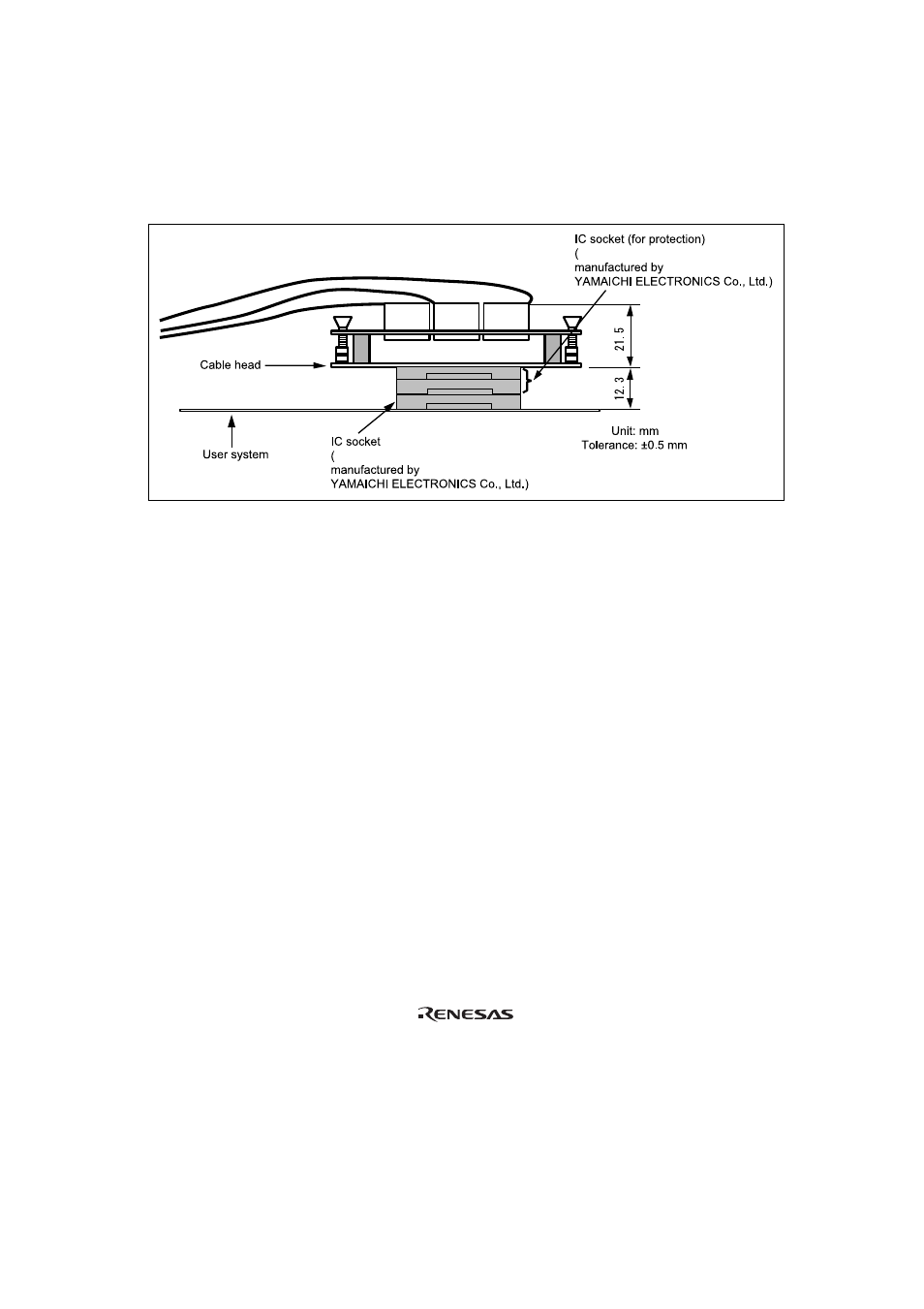 Renesas DP-64S User Manual | Page 15 / 17