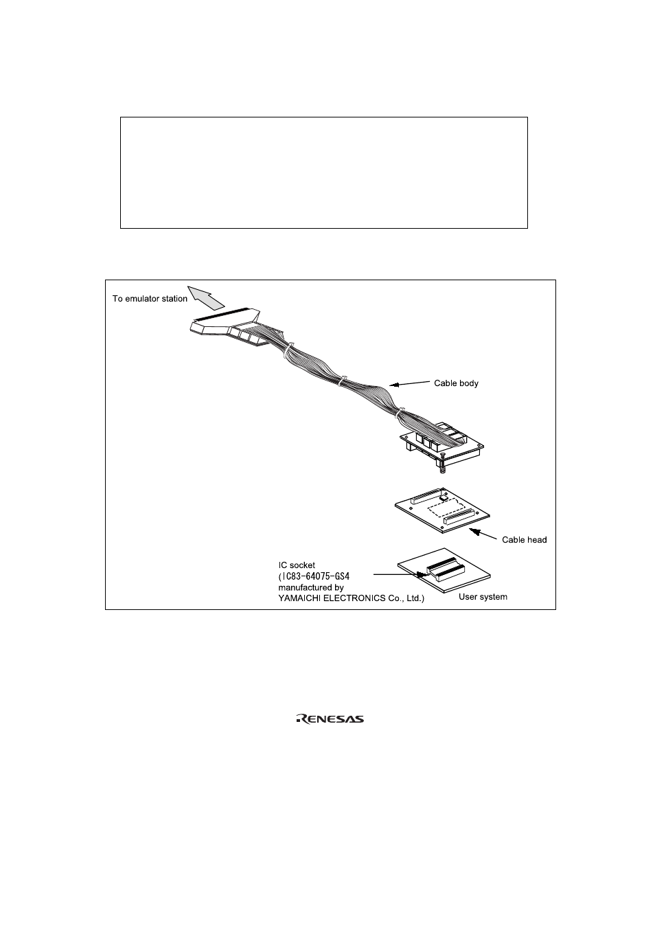 Section 1 configuration, Figure 1 hs3257ecs61h user system interface cable, Caution | Renesas DP-64S User Manual | Page 7 / 17