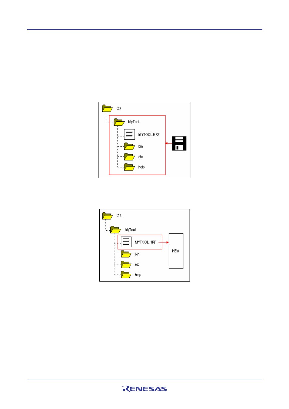 Renesas REJ10J1837-0100 User Manual | Page 125 / 439