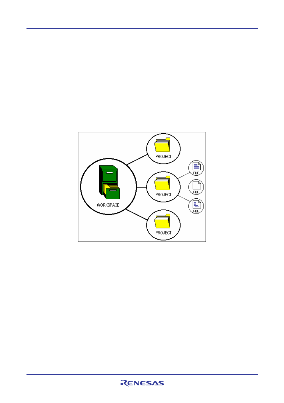 Overview, 1 workspaces, projects and files, 2 main window | Renesas REJ10J1837-0100 User Manual | Page 16 / 439