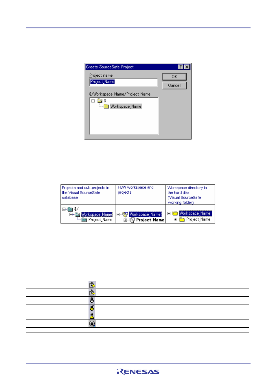 2 visual sourcesafe commands | Renesas REJ10J1837-0100 User Manual | Page 175 / 439
