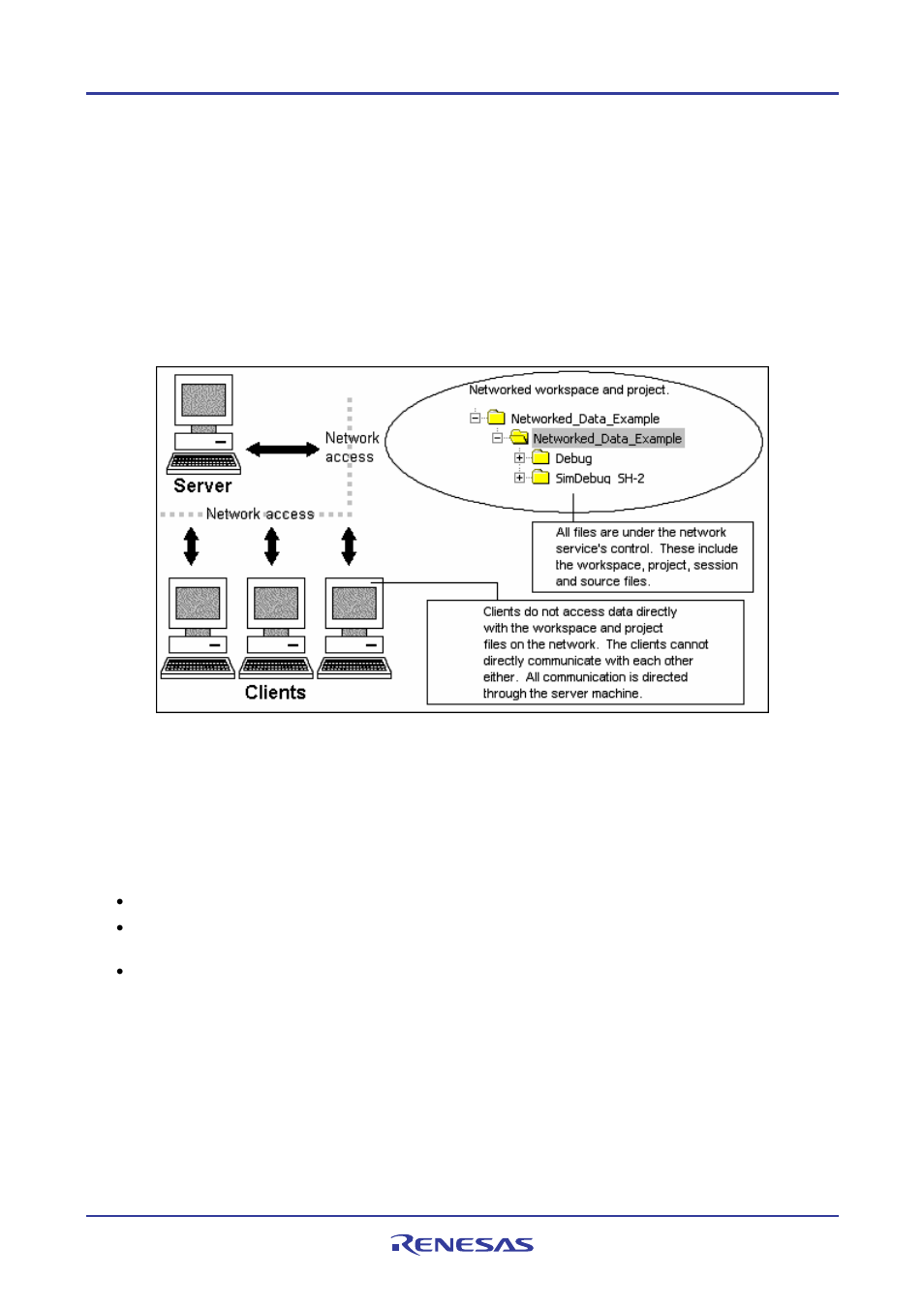 Sharing projects by network facilities | Renesas REJ10J1837-0100 User Manual | Page 186 / 439