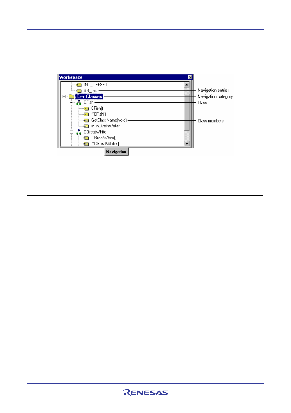 Navigation facilities | Renesas REJ10J1837-0100 User Manual | Page 196 / 439