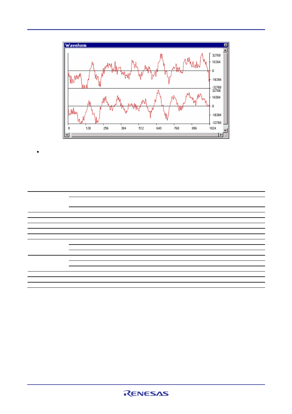 2 regularly refreshing the waveform window | Renesas REJ10J1837-0100 User Manual | Page 347 / 439