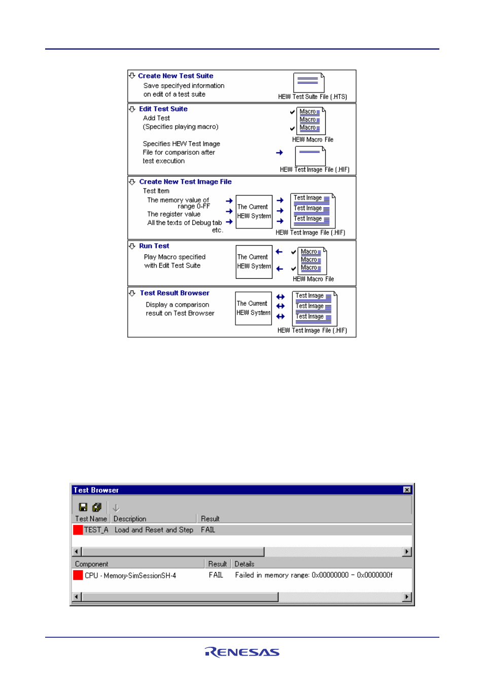 Renesas REJ10J1837-0100 User Manual | Page 38 / 439