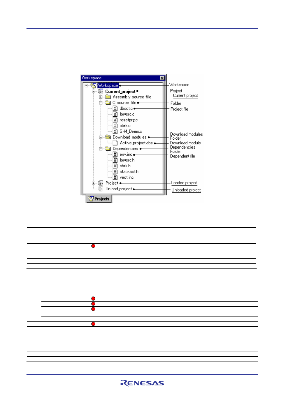 Renesas REJ10J1837-0100 User Manual | Page 51 / 439