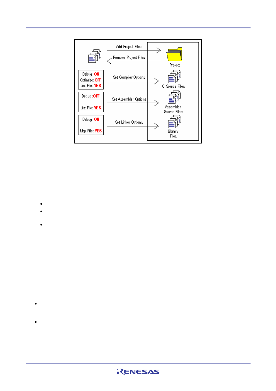 1 adding files to a project | Renesas REJ10J1837-0100 User Manual | Page 54 / 439