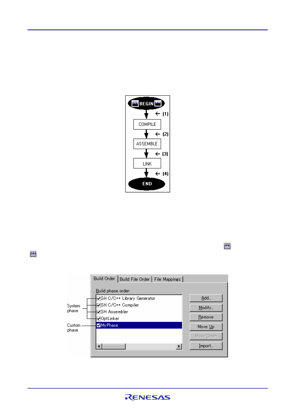 3 ordering build phases, 1 build order tab | Renesas REJ10J1837-0100 User Manual | Page 85 / 439