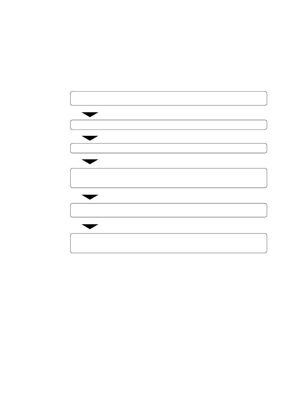 How to write the program, 1 programming procedure | Renesas PCA7425 User Manual | Page 10 / 16
