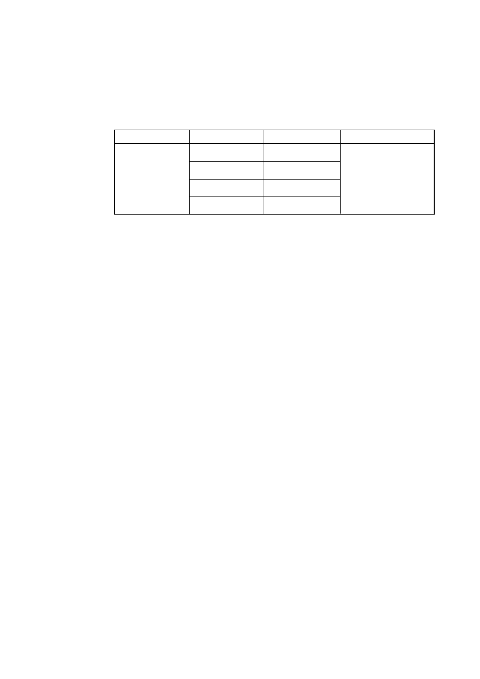 Recommended prom programmers, How to request for support | Renesas PCA7425 User Manual | Page 13 / 16