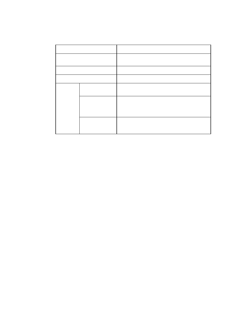 Specifications | Renesas PCA7425 User Manual | Page 9 / 16
