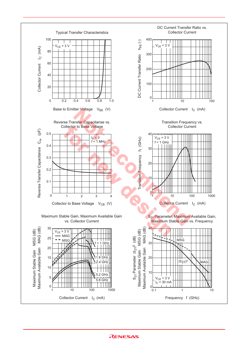 Hsg2004 | Renesas HSG2004 User Manual | Page 3 / 13