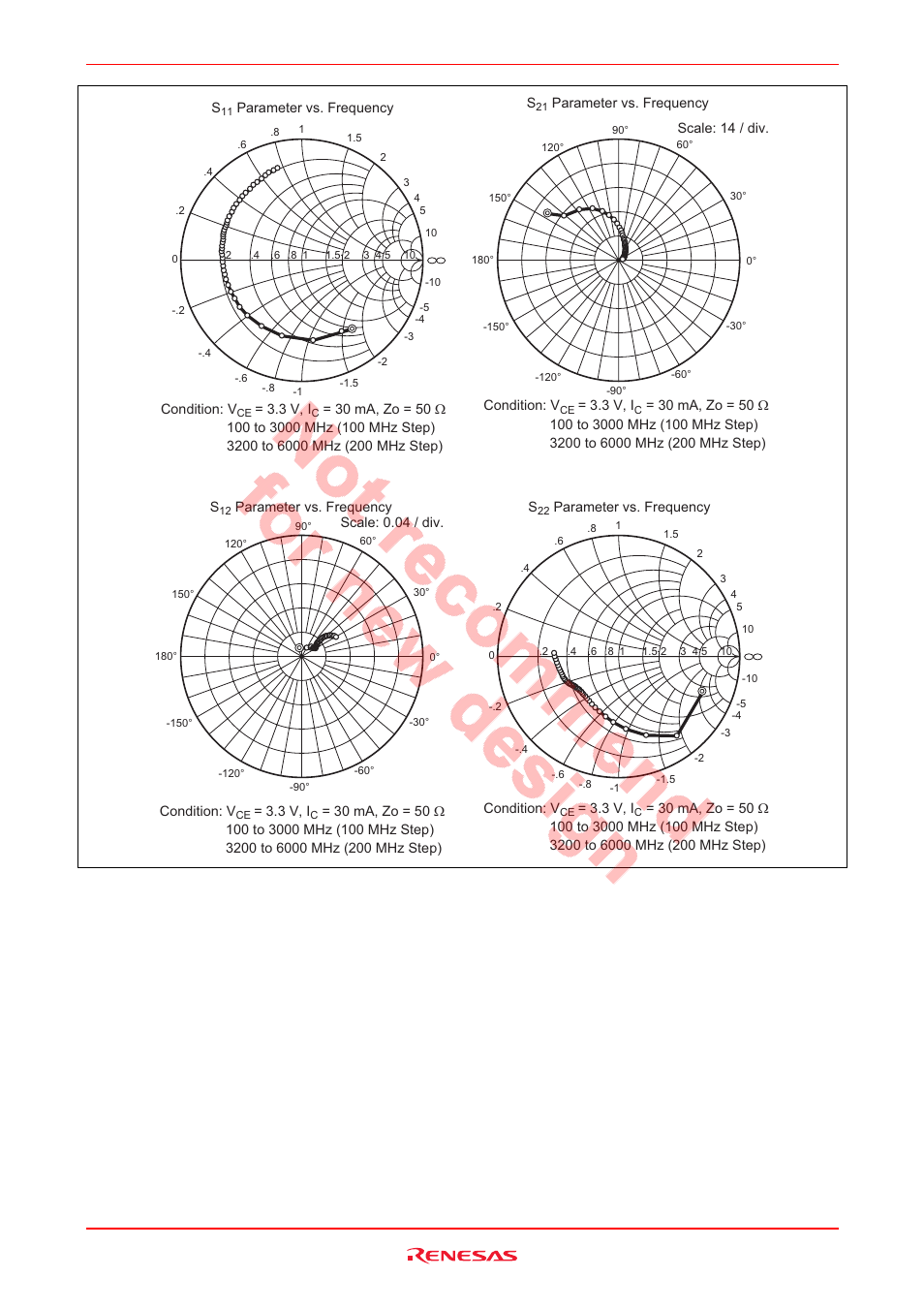 Hsg2004 | Renesas HSG2004 User Manual | Page 7 / 13