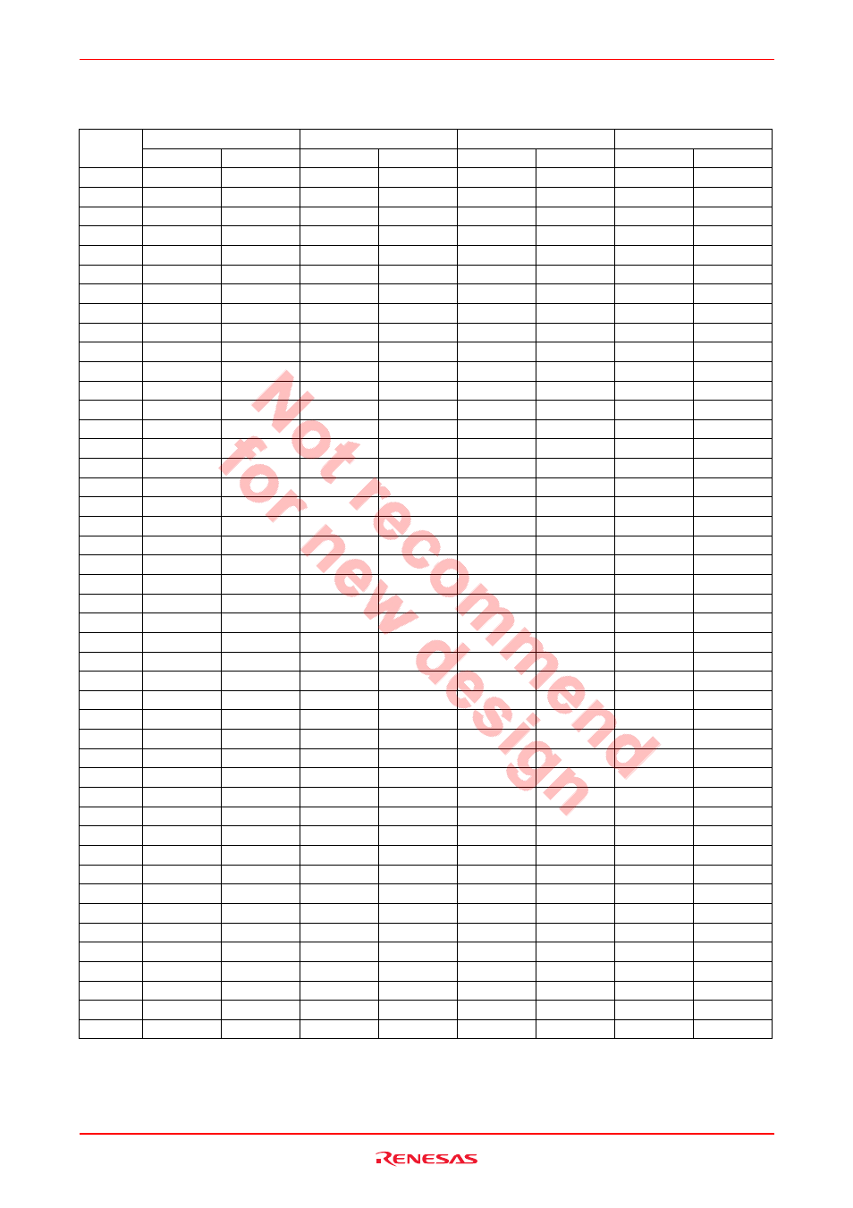S parameter | Renesas HSG2004 User Manual | Page 9 / 13