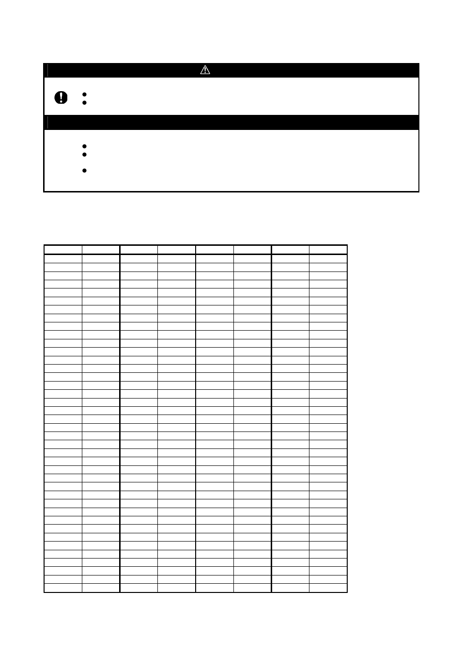 Precautions, Correspondence of connectors cn1 and cn2, Caution | Important, Caution to be taken for this product | Renesas M3T-F160-100NSD User Manual | Page 6 / 6