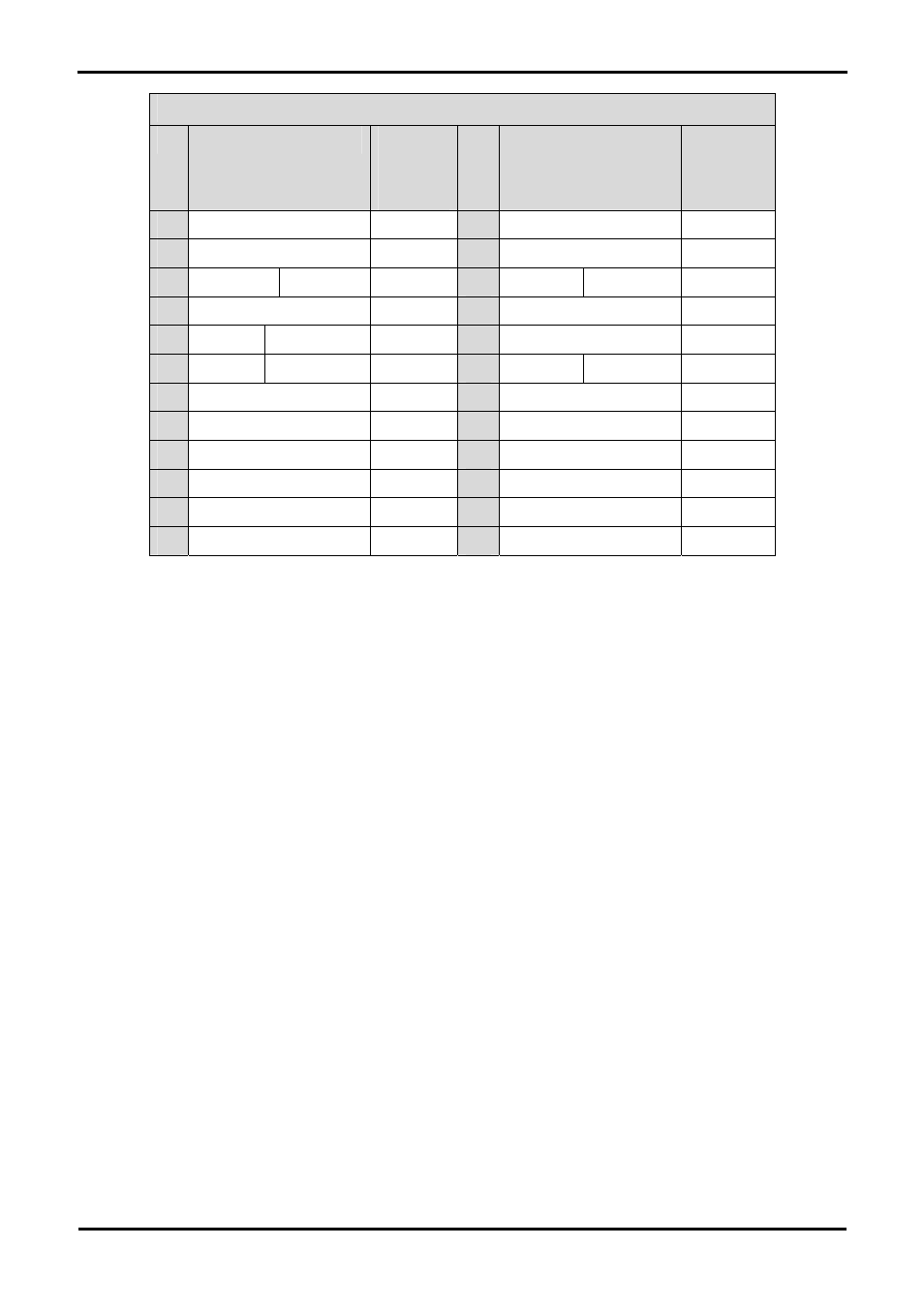 Renesas REG10J0052-0200 User Manual | Page 17 / 22