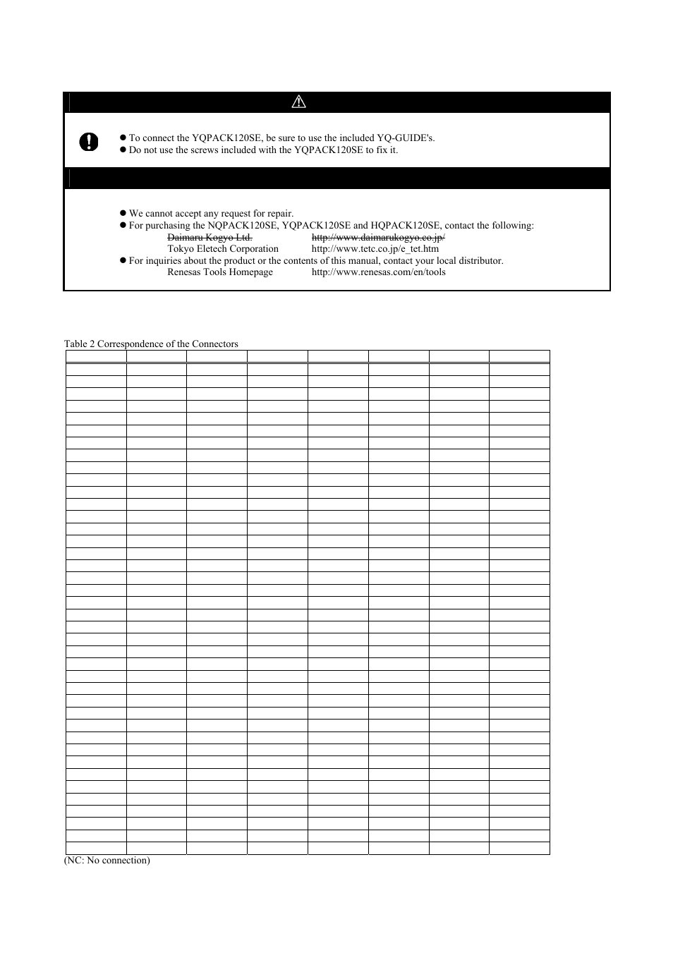 Precautions, Correspondence of connectors cn1 and cn2, Caution | Important, Caution to be taken for this product | Renesas M3T-FLX-120NSE User Manual | Page 6 / 6