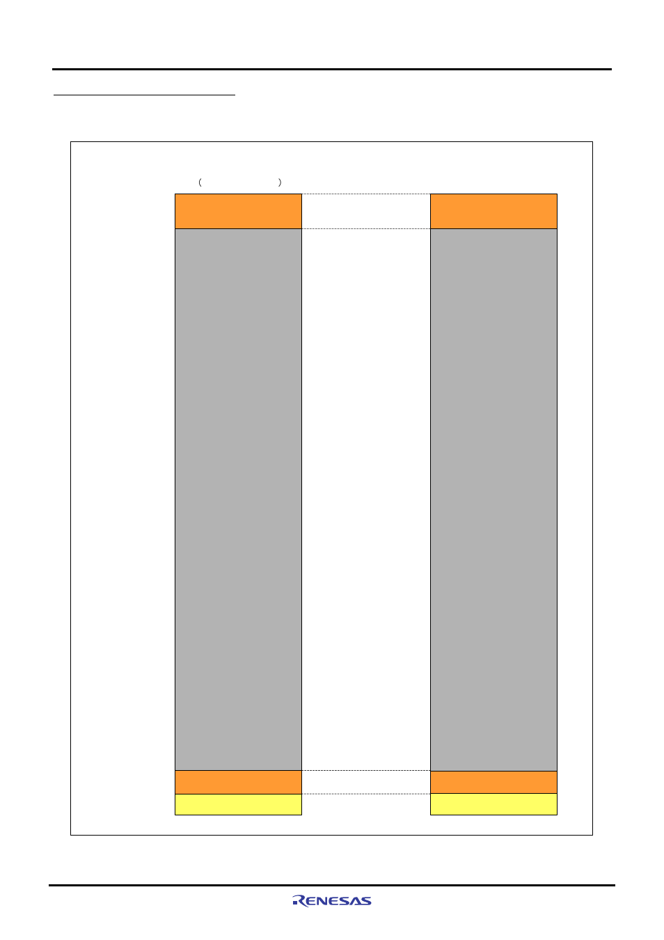 7 m3a-hs86 memory mapping | Renesas SuperH M3A-HS86 User Manual | Page 14 / 70