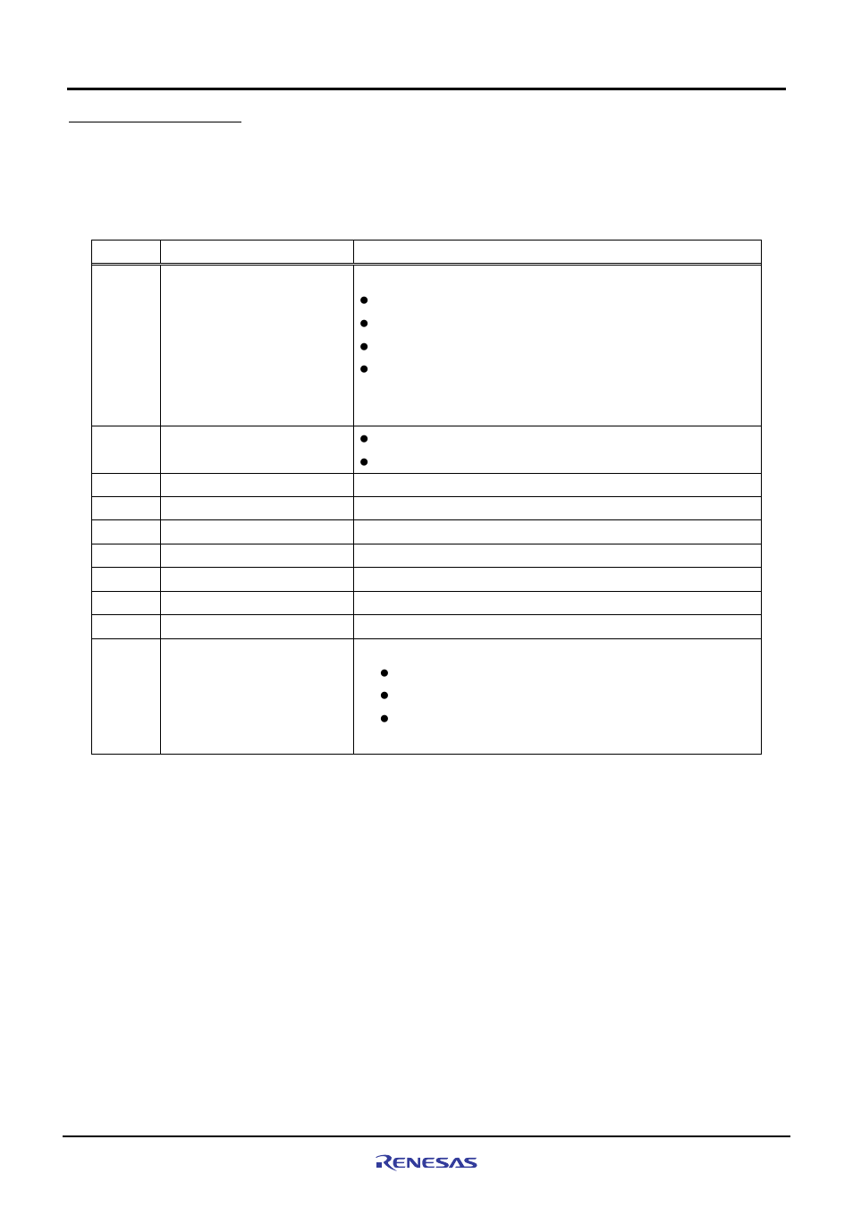 1 functional overview | Renesas SuperH M3A-HS86 User Manual | Page 20 / 70