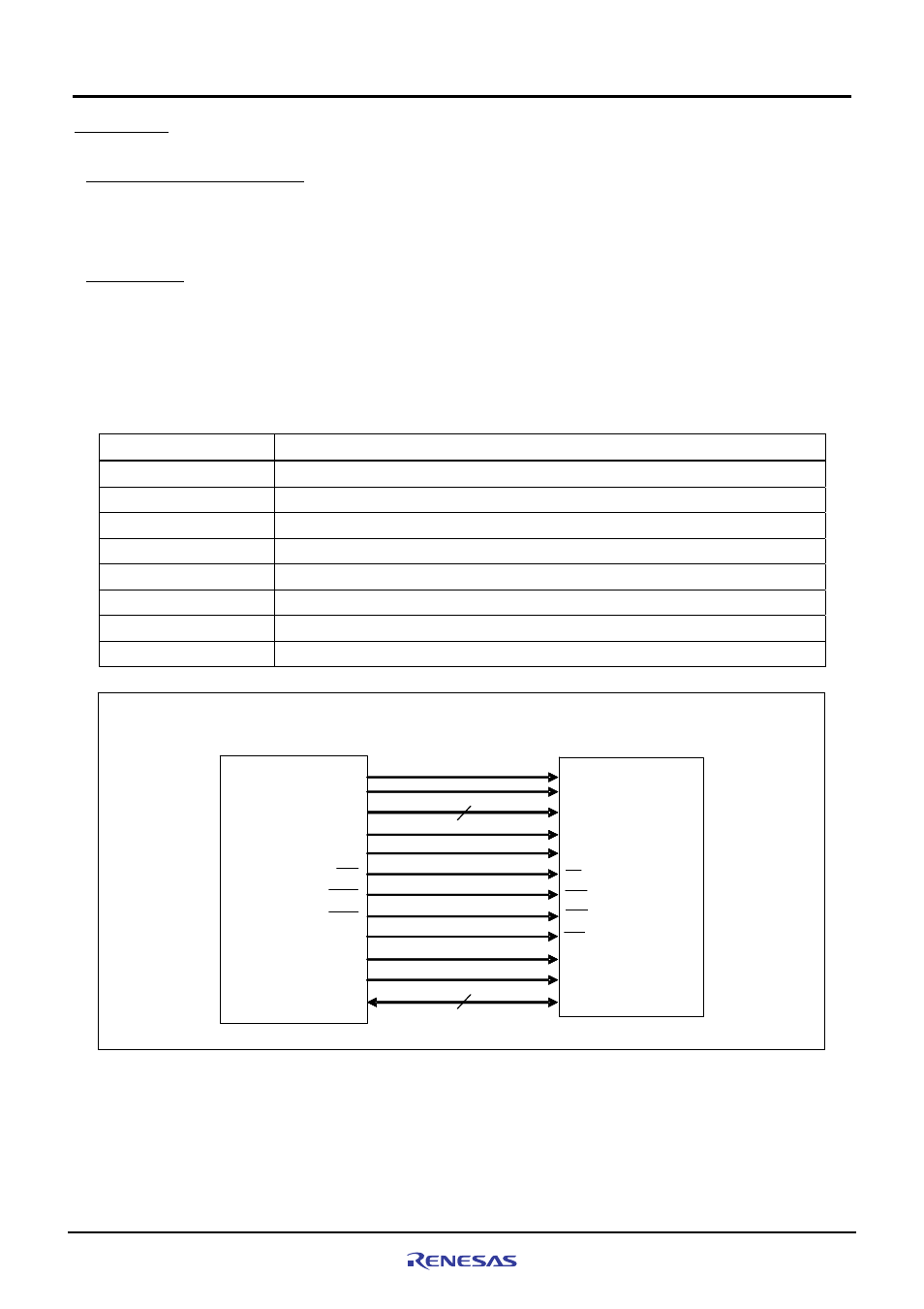 3 memory, 1 sh7086 on-chip memory, 2 sdram | Renesas SuperH M3A-HS86 User Manual | Page 22 / 70