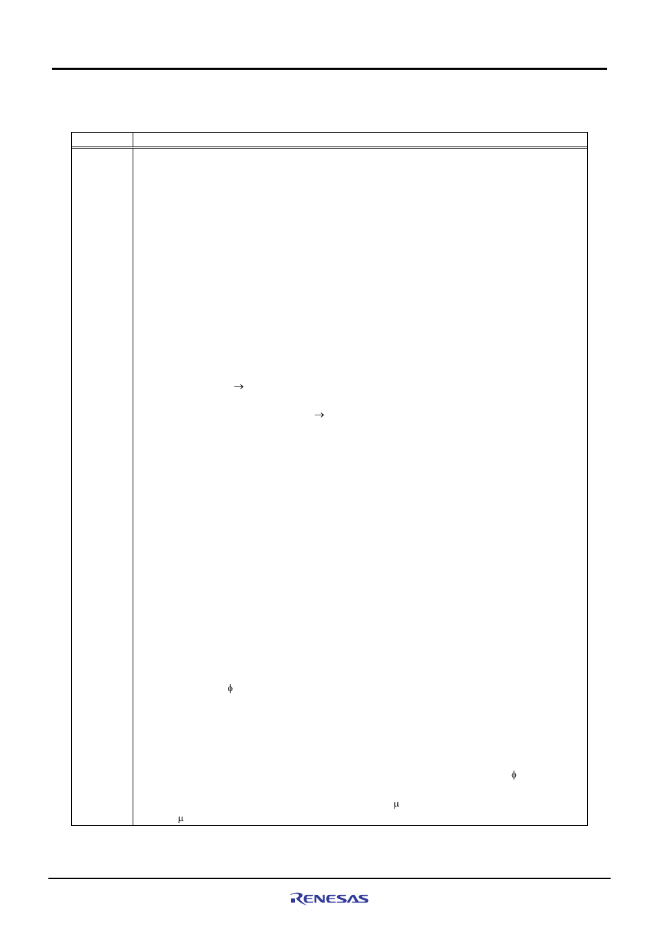 Renesas SuperH M3A-HS86 User Manual | Page 23 / 70