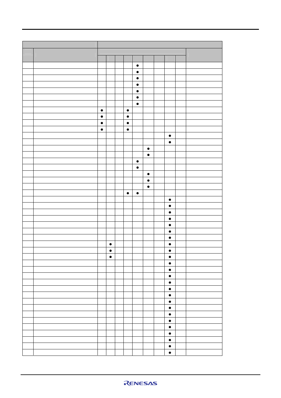 Functional overview | Renesas SuperH M3A-HS86 User Manual | Page 29 / 70