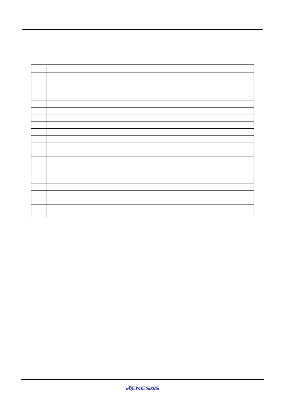Operational specifications | Renesas SuperH M3A-HS86 User Manual | Page 50 / 70