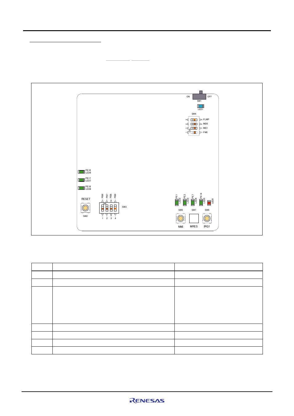3 switch and led functions, Operational specifications | Renesas SuperH M3A-HS86 User Manual | Page 56 / 70